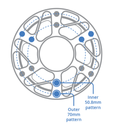 Universal hub