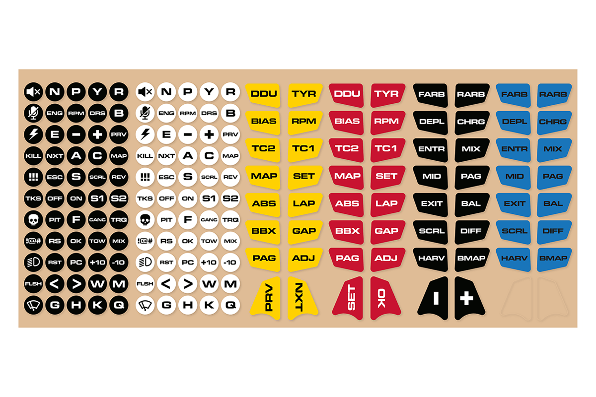 Cube Controls GTX2 Stickers
